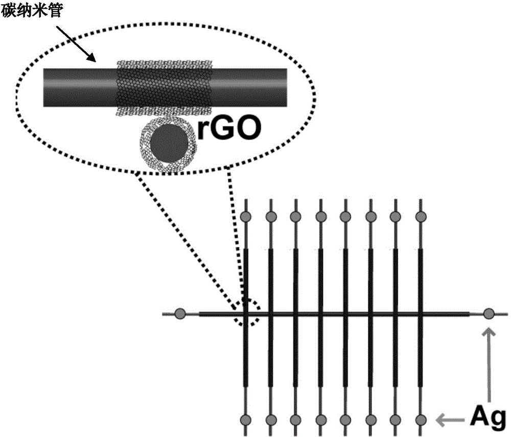 Knittable full-carbon memory storage device, preparation method therefor, and application