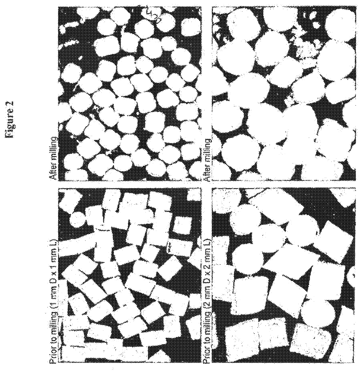 Acrylic Polymer Formulations