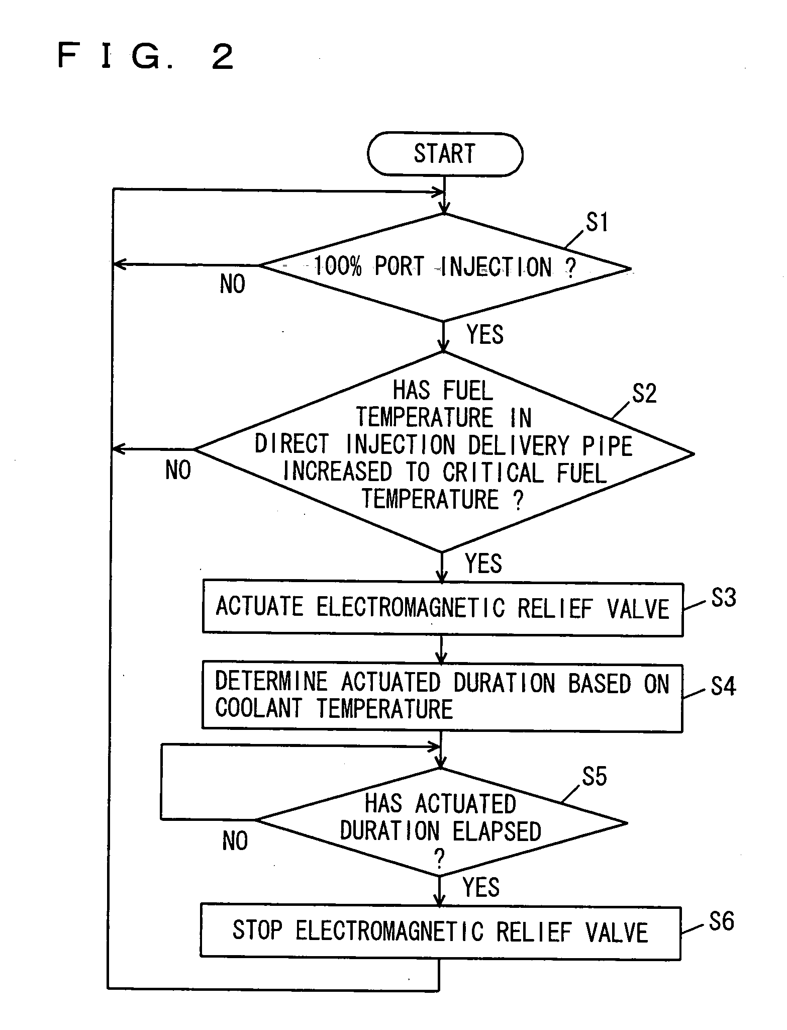 Fuel supply apparatus for internal combustion engine