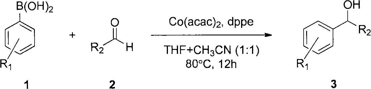 Preparation method for secondary alcohol