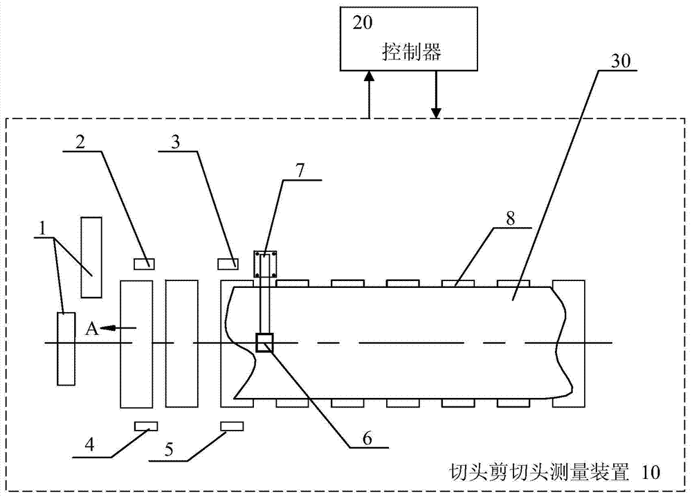 Method for optimizing steel plate head shearing