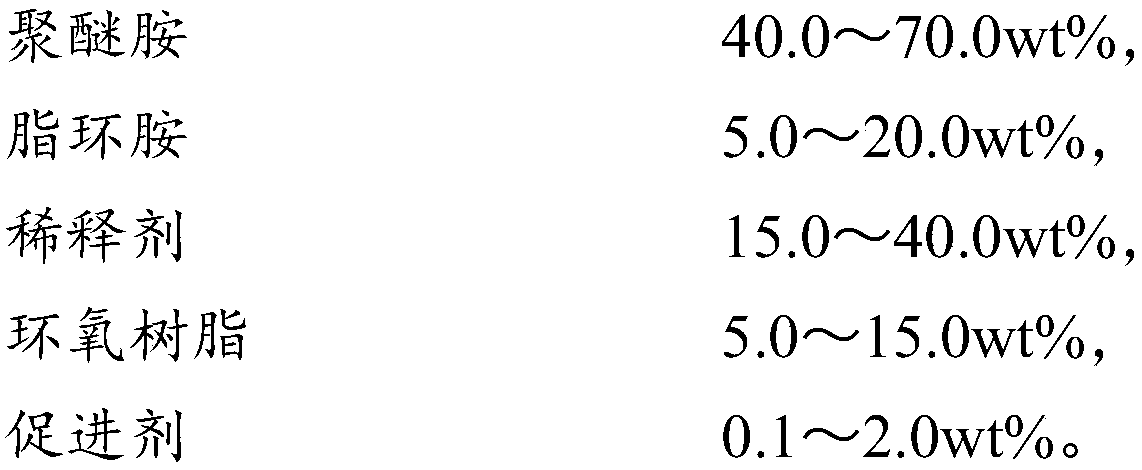 Epoxidized soybean oil-based anti-mildew agent and preparation method and application thereof, and epoxidized decorative tile grout