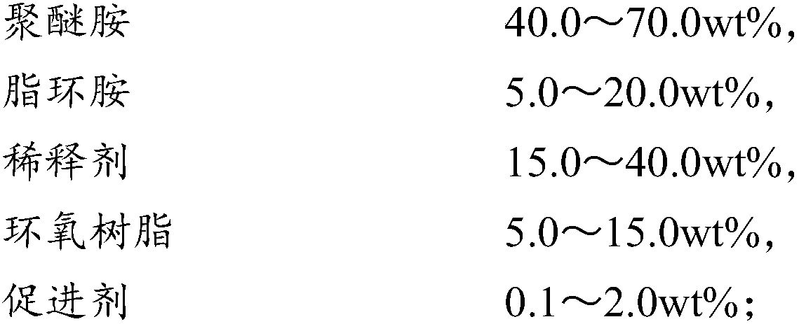 Epoxidized soybean oil-based anti-mildew agent and preparation method and application thereof, and epoxidized decorative tile grout