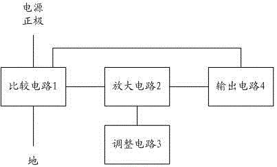 A temperature compensation circuit and led lamp