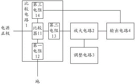 A temperature compensation circuit and led lamp