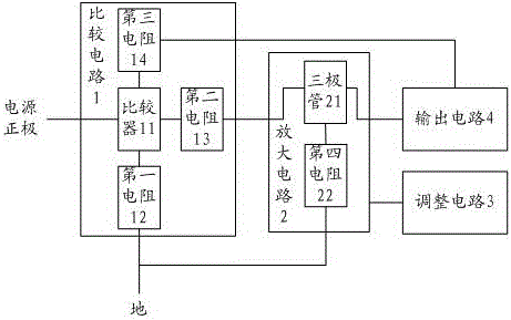 A temperature compensation circuit and led lamp