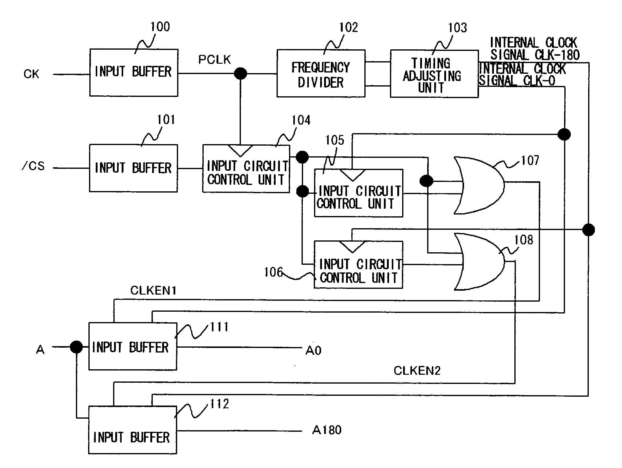 Synchronous type semiconductor device for high speed data processing