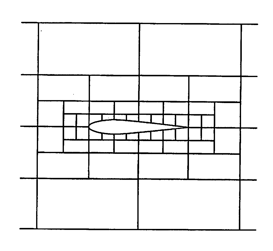 Method and system for simulating flow of fluid around a body