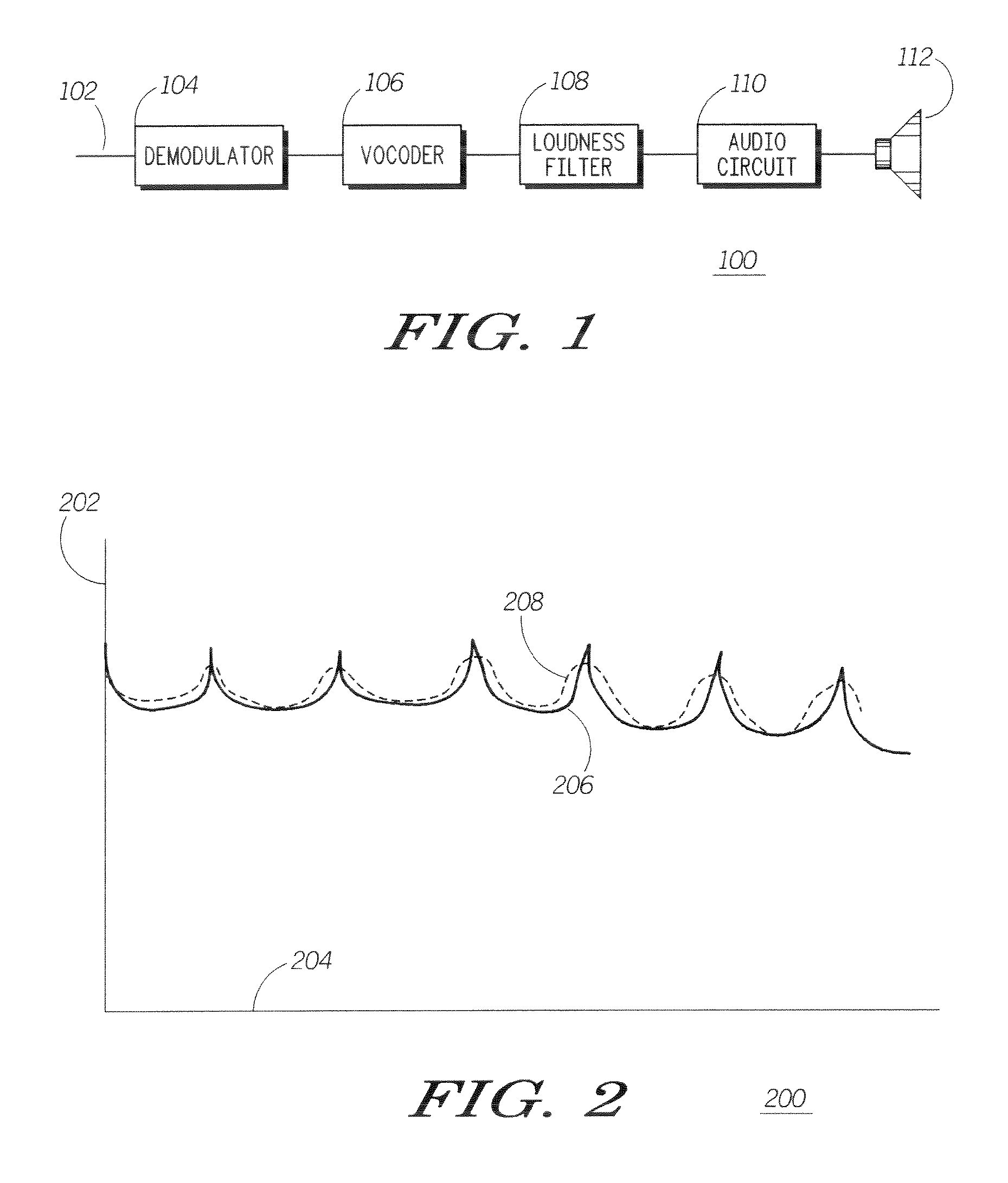 Method and apparatus for enhancing loudness of an audio signal