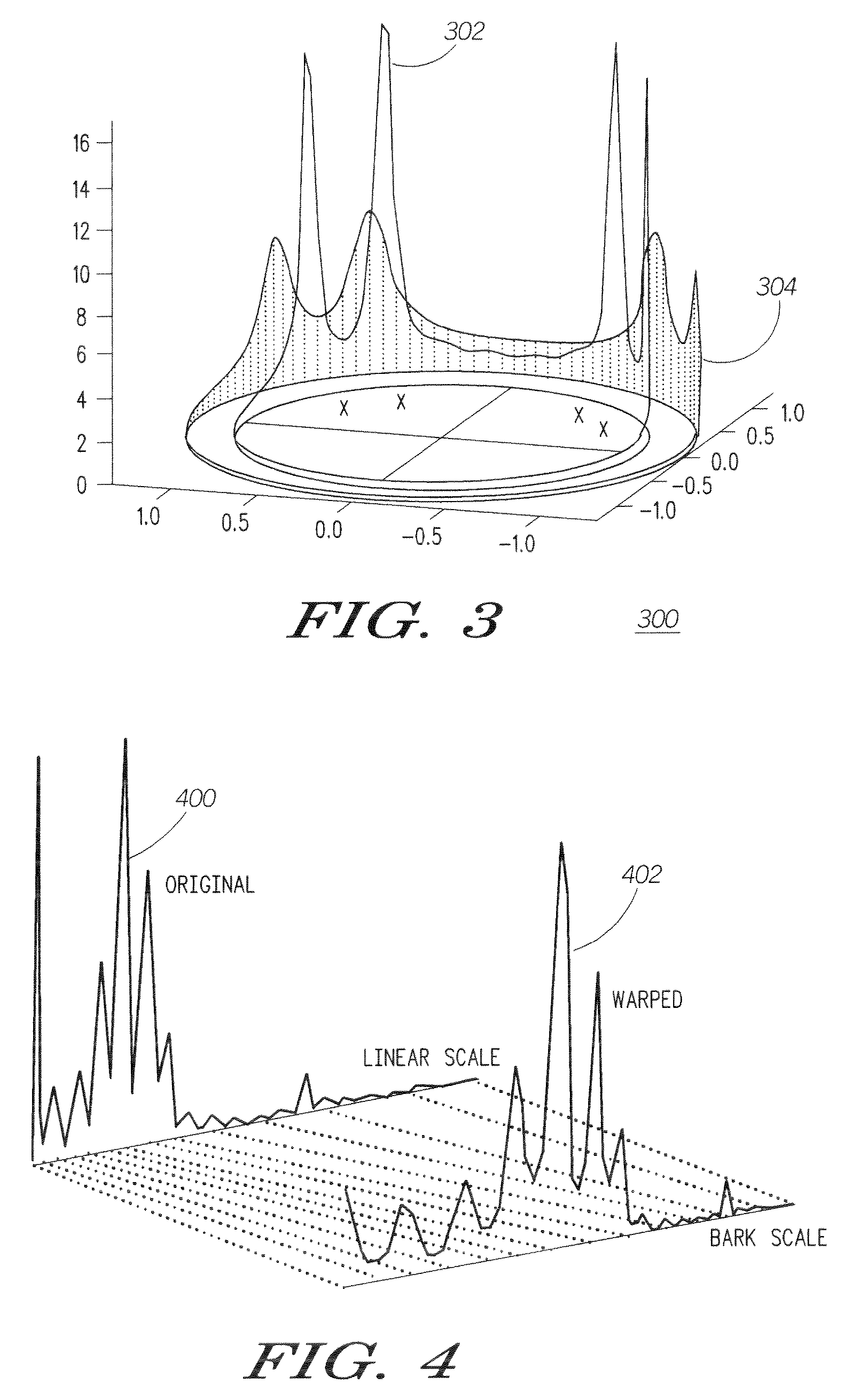 Method and apparatus for enhancing loudness of an audio signal