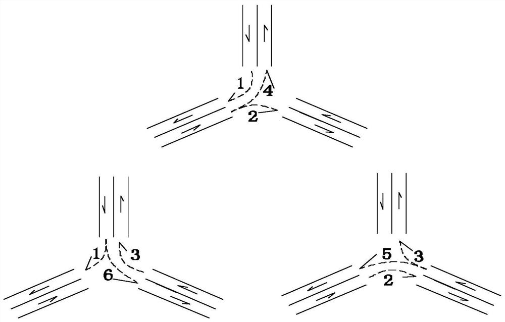 Intersection variable lane control method based on short-time traffic state prediction