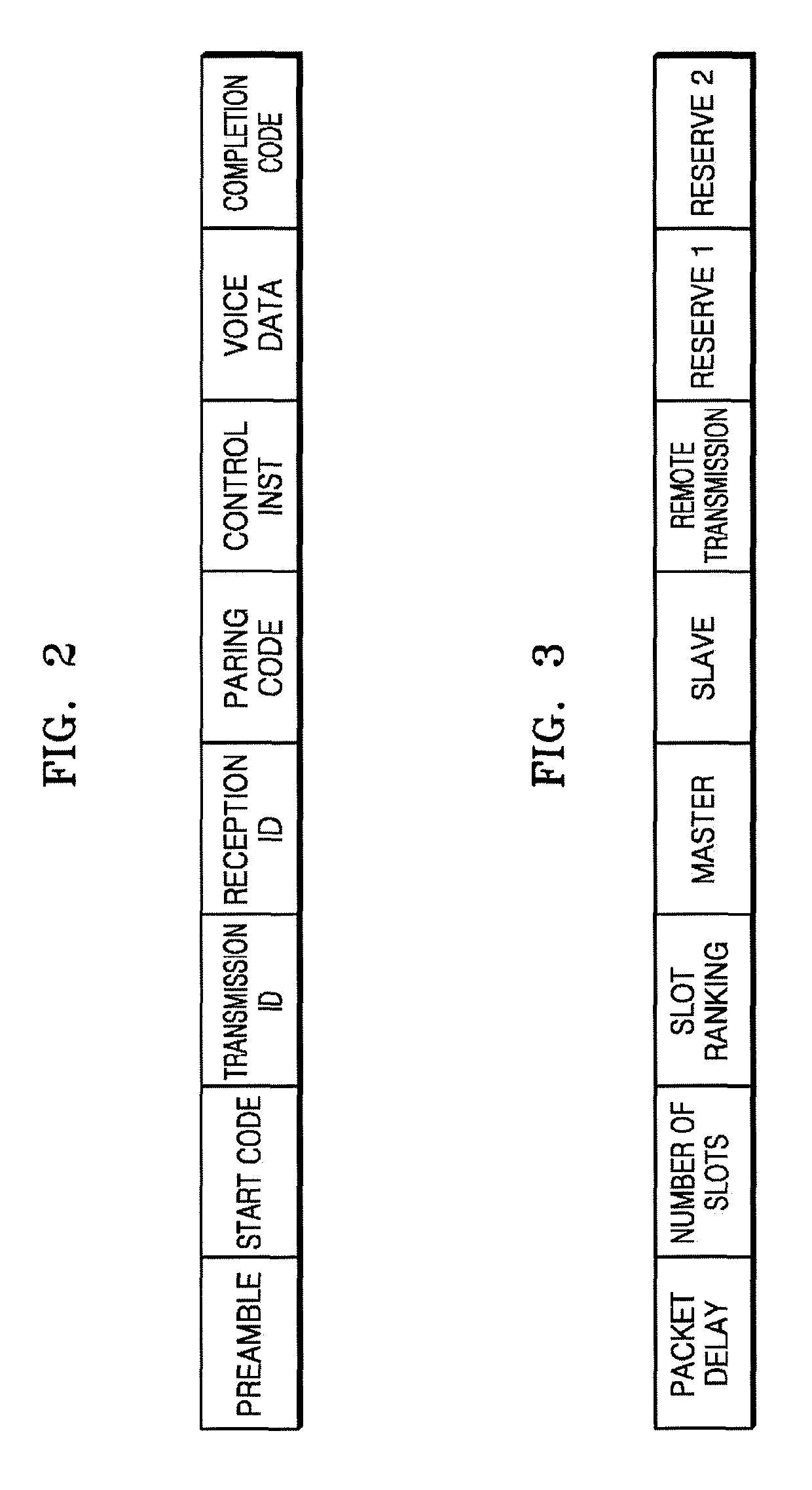 Wearable wireless communication device and communication group setting method using the same