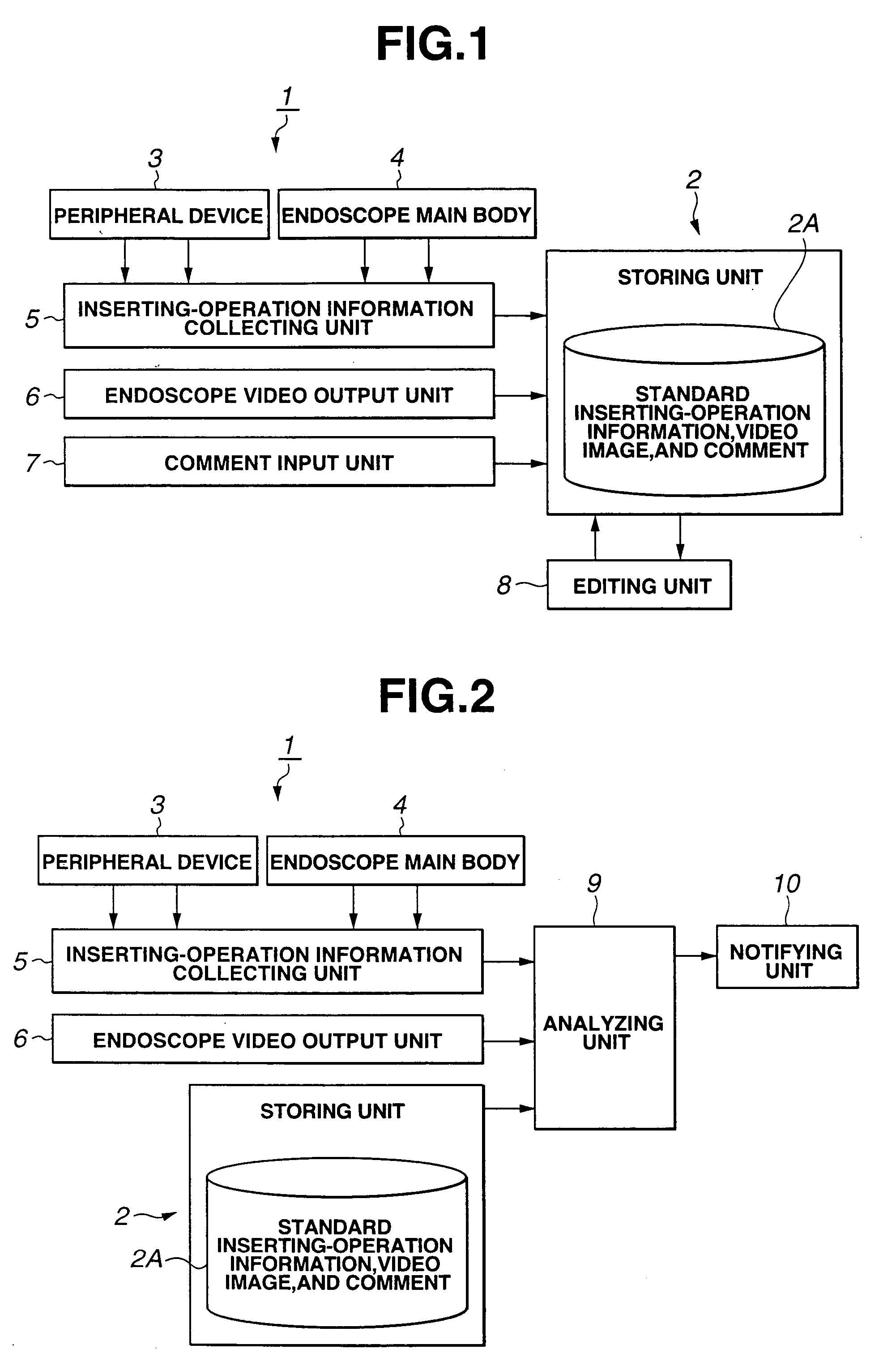 Medical treatment system, endoscope system, endoscope insert operation program, and endoscope device