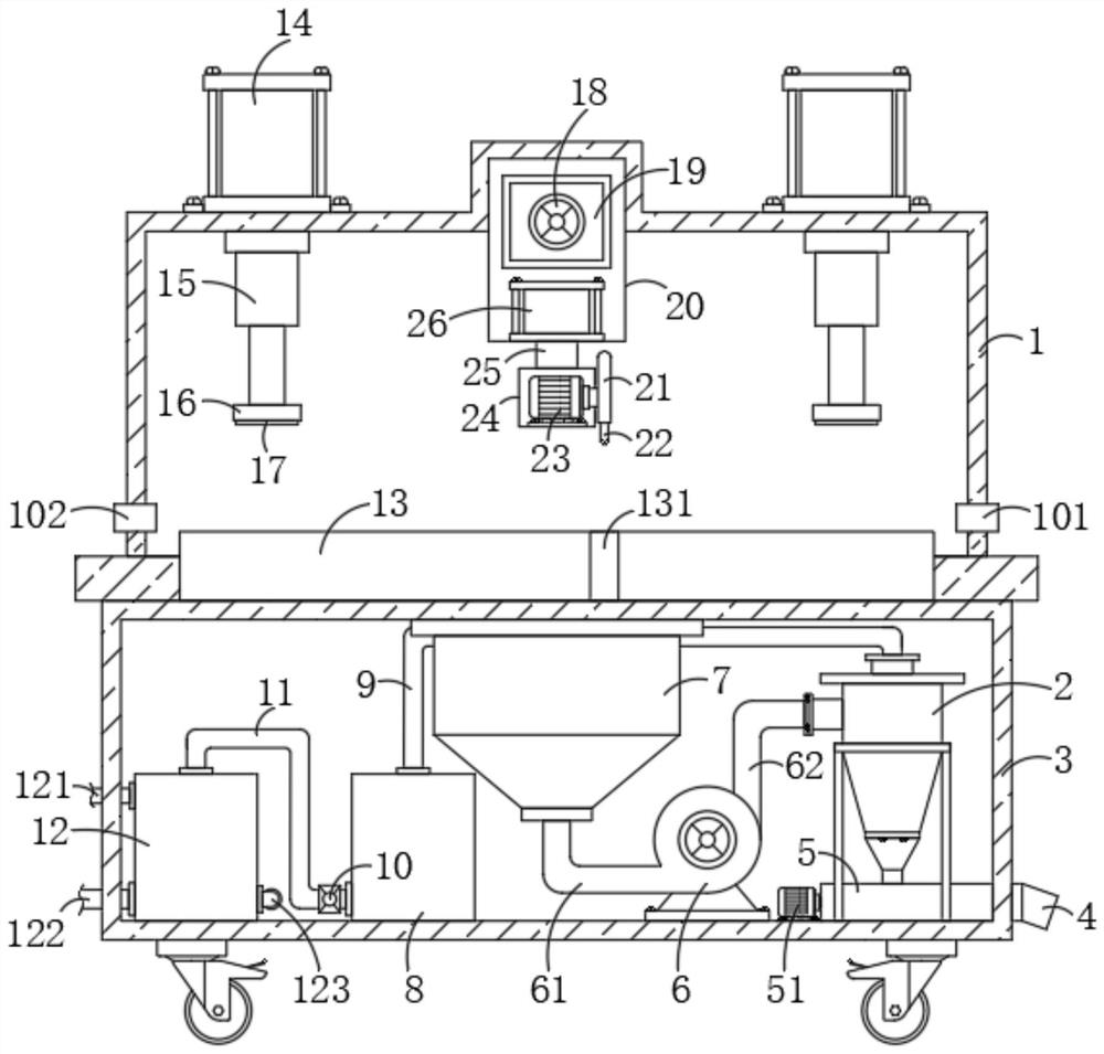 Cutting device for leather cutting