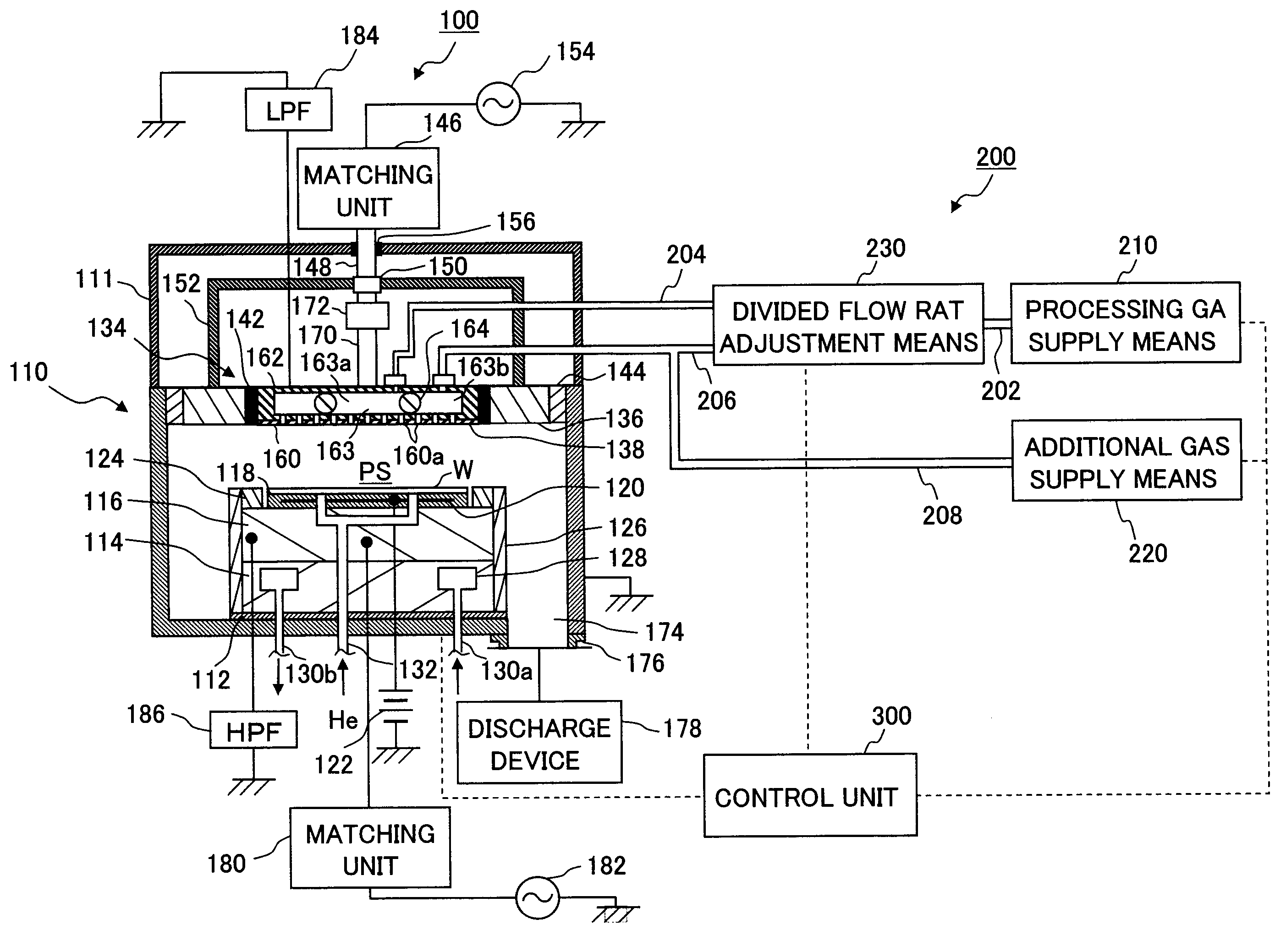 Gas supply system, substrate processing apparatus and gas supply method