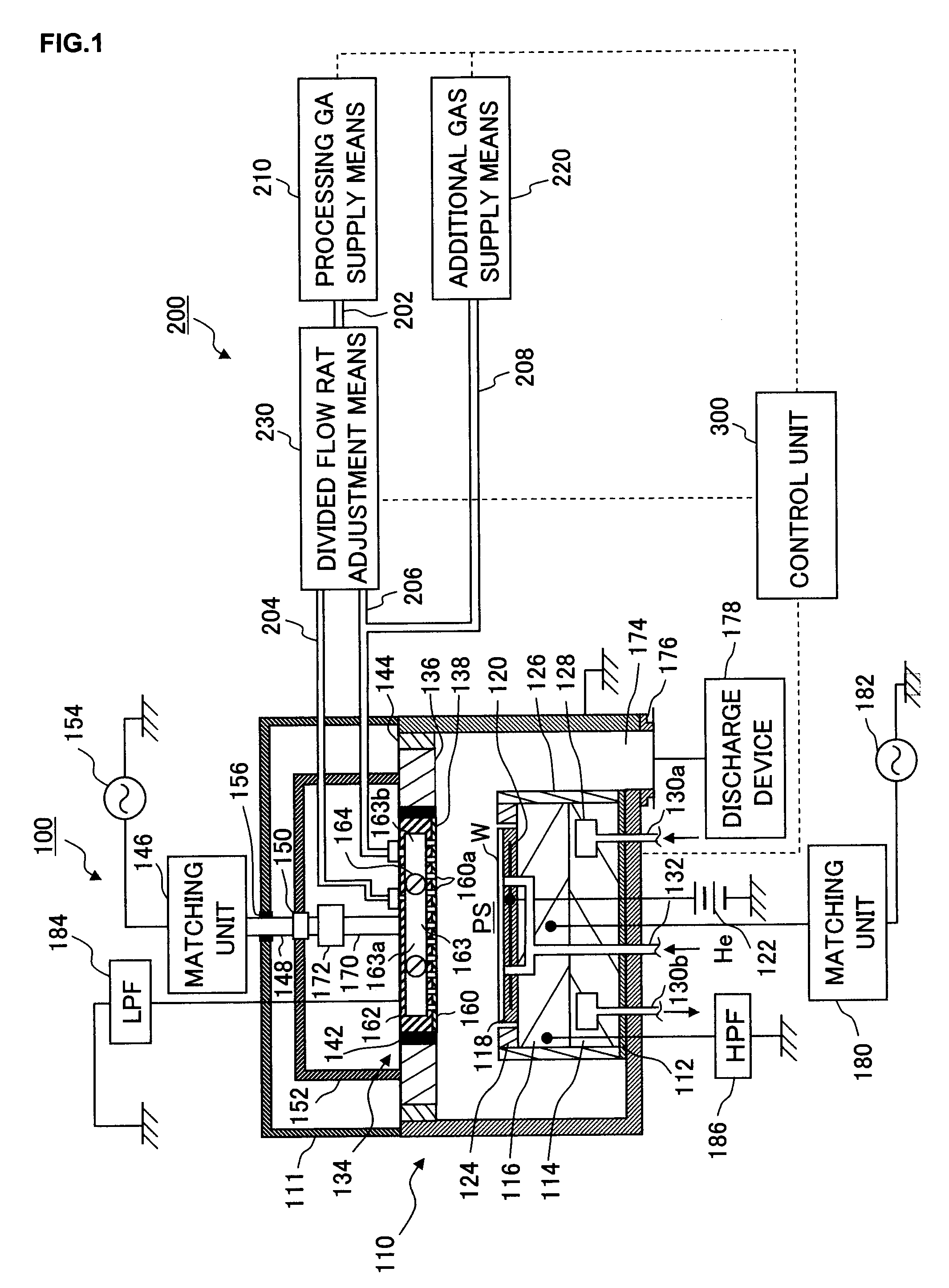 Gas supply system, substrate processing apparatus and gas supply method