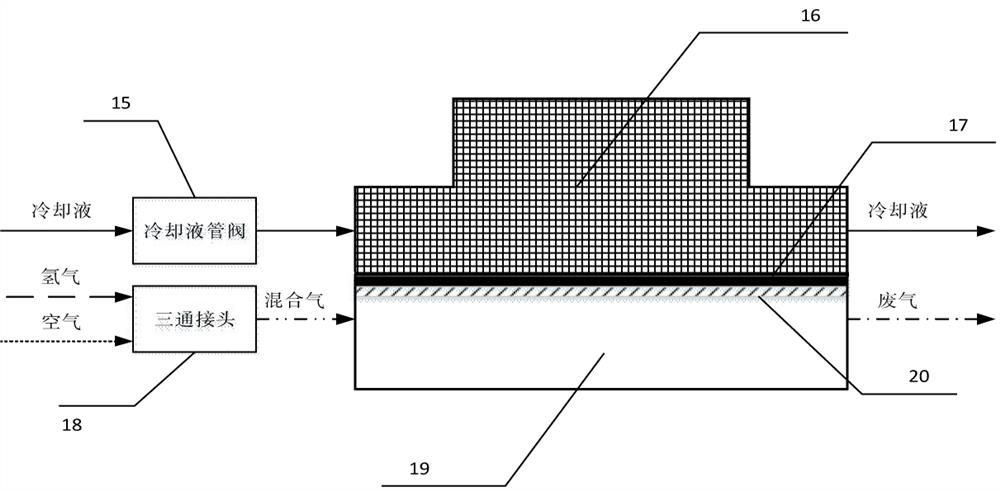 Hydrogen combustion heater of fuel cell engine and extremely-low-temperature self-starting method