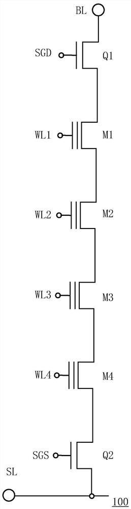 3D memory device and manufacturing method thereof