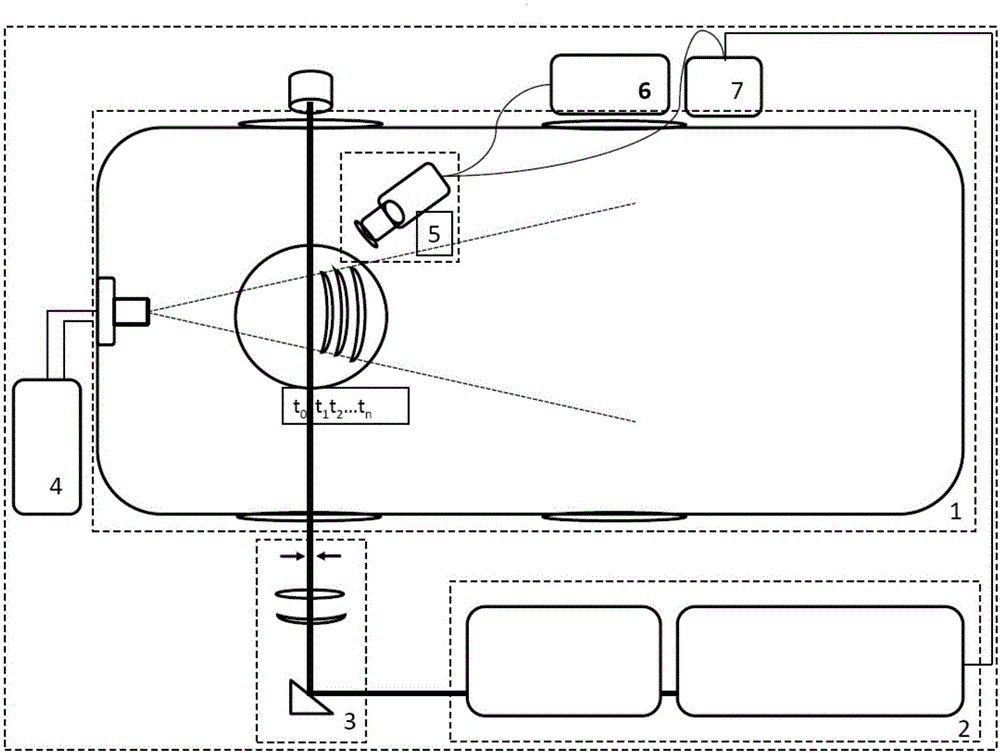 Single-beam-laser multidimensional speed measuring system and method of high-speed rarefied gas flow field