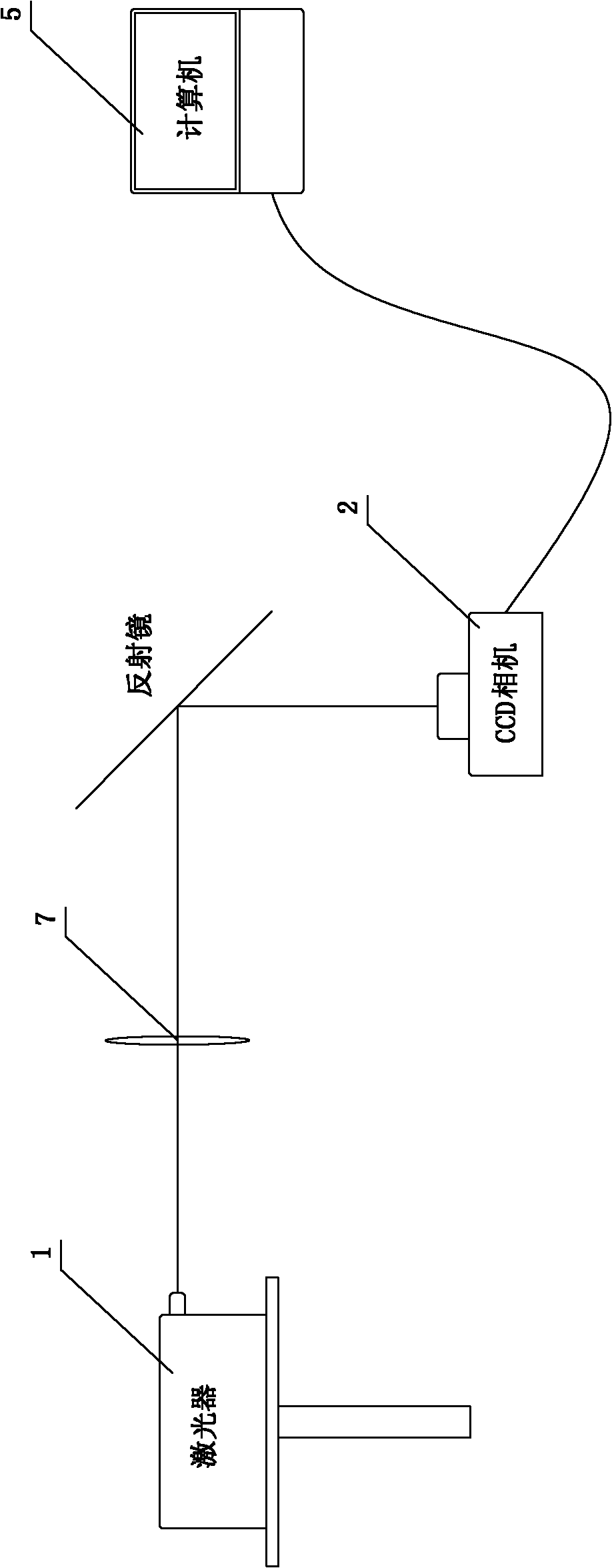 Method and device for measuring steam humidity and diameter of water droplet of non-contact type turbine