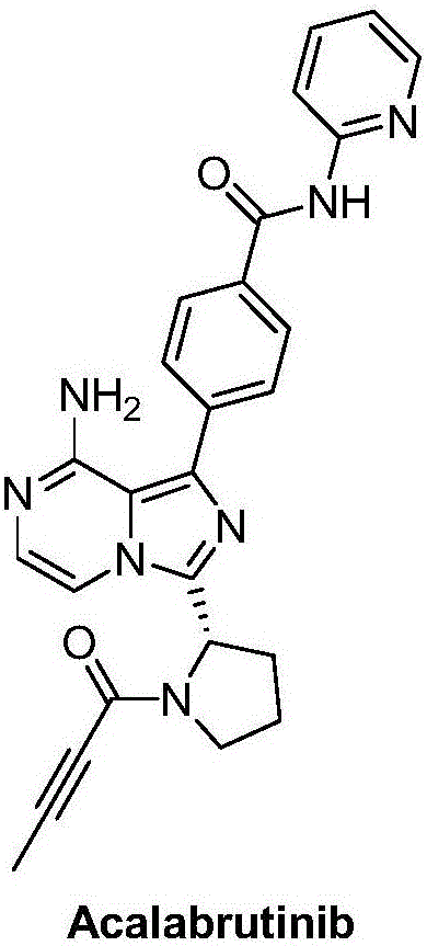 Synthesis method of BTK inhibitor Acalabrutinib for treating chronic lymphocytic leukemia