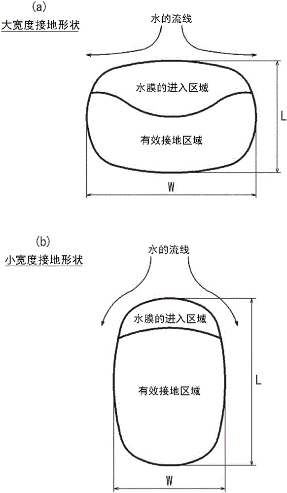 Pneumatic radial tire for use on passenger vehicle