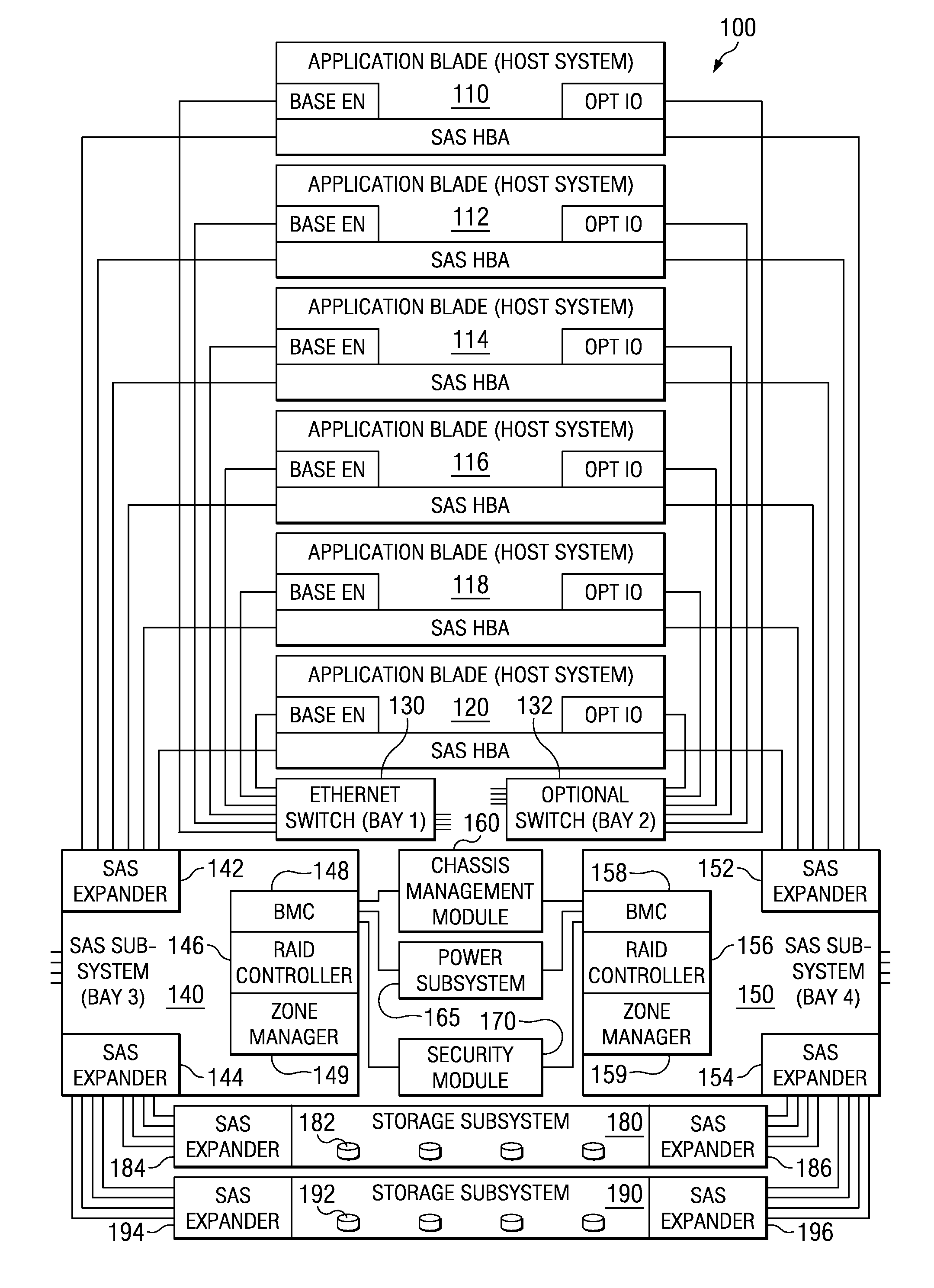 System and Method for Zoning of Devices in a Storage Area Network