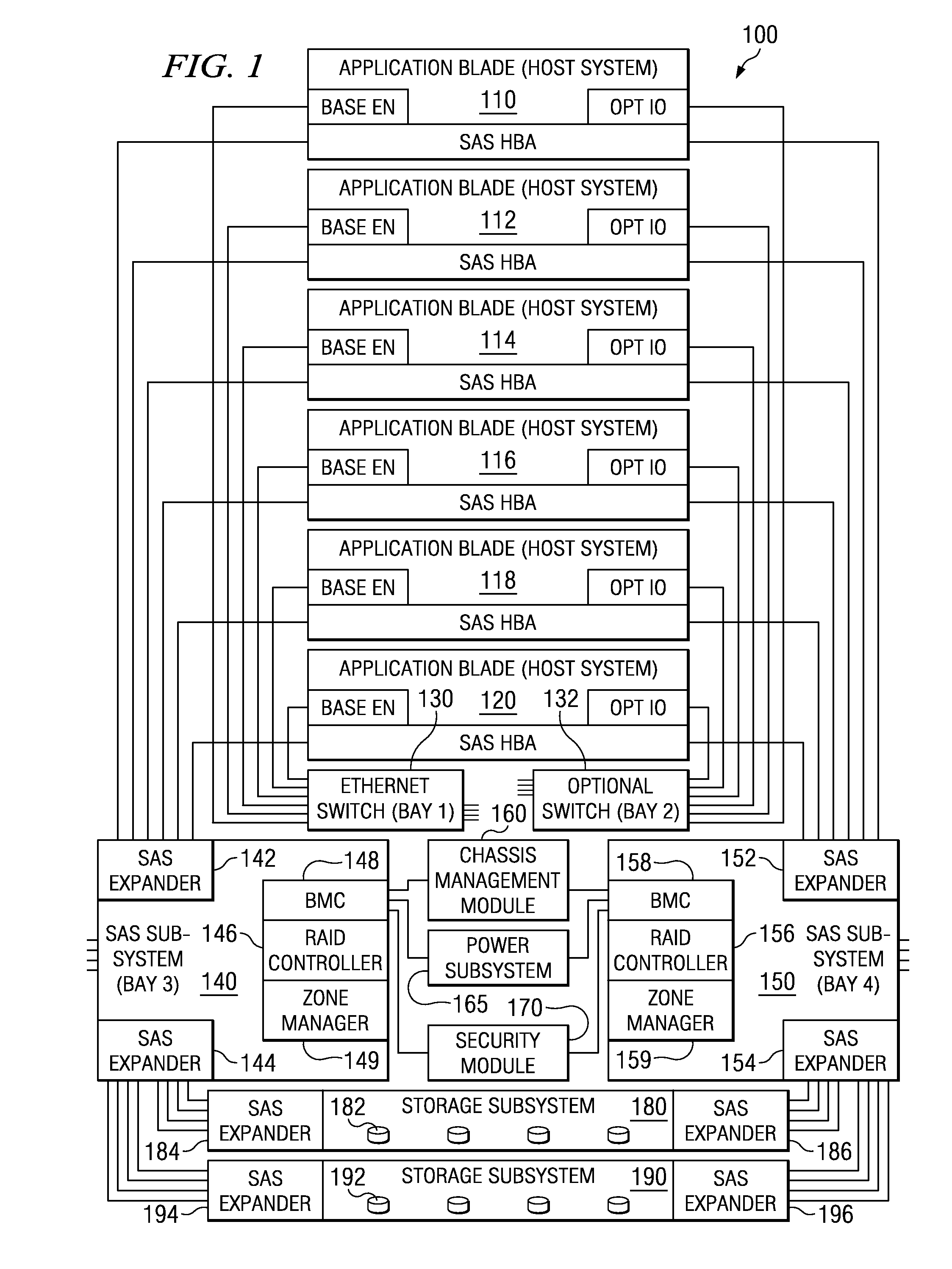 System and Method for Zoning of Devices in a Storage Area Network