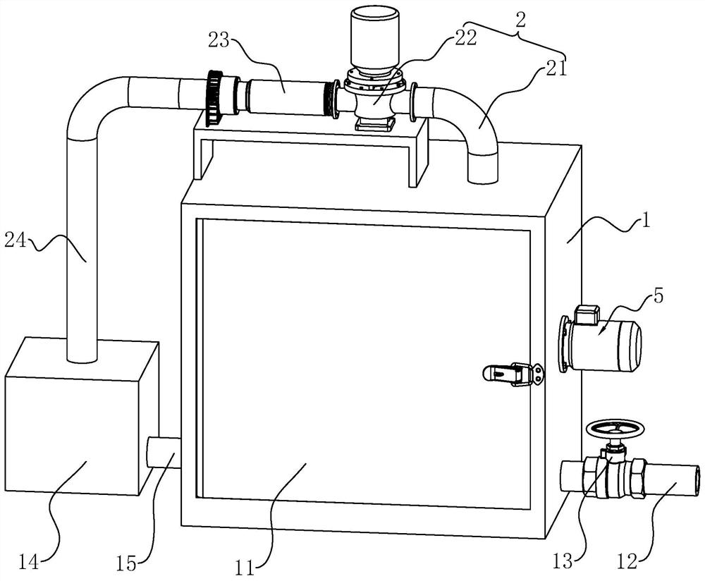 A kind of tobacco uniform roasting equipment