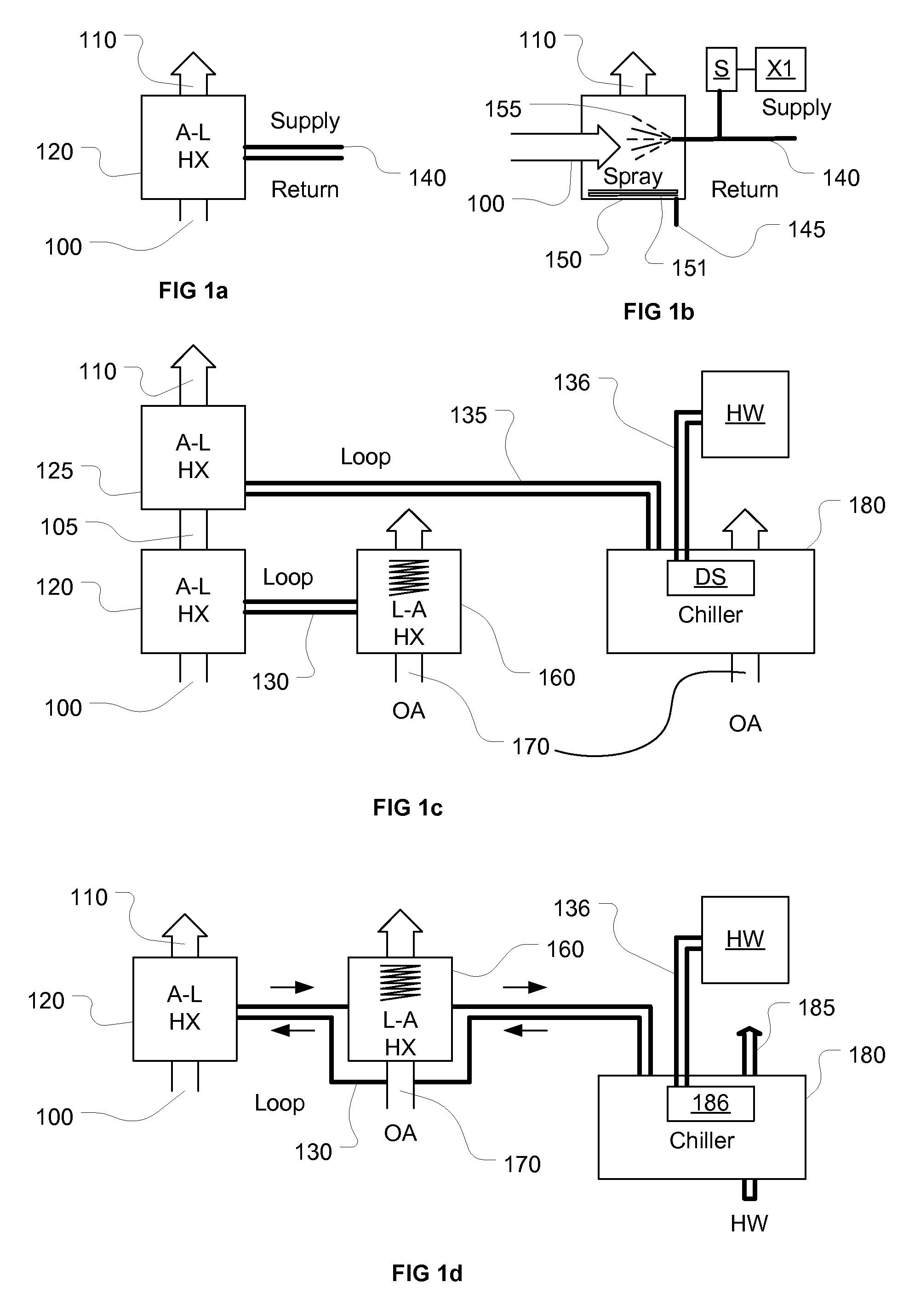 Recirculating exhaust system