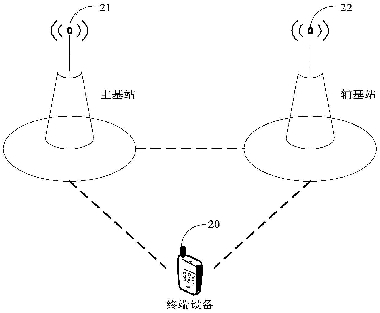 Transmission method and device