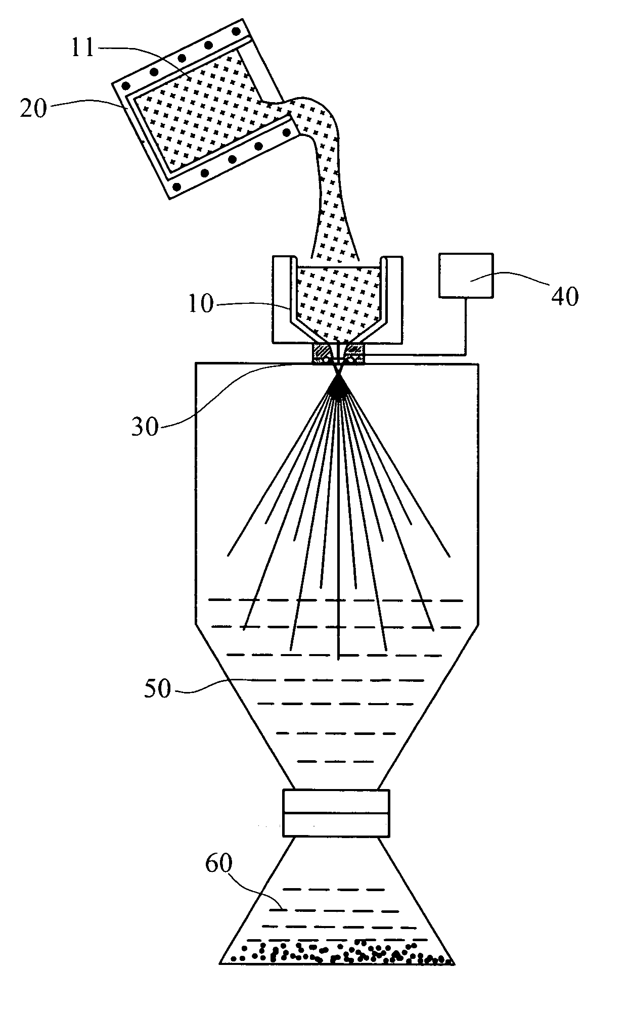 Process of forming silicon-based nanowires