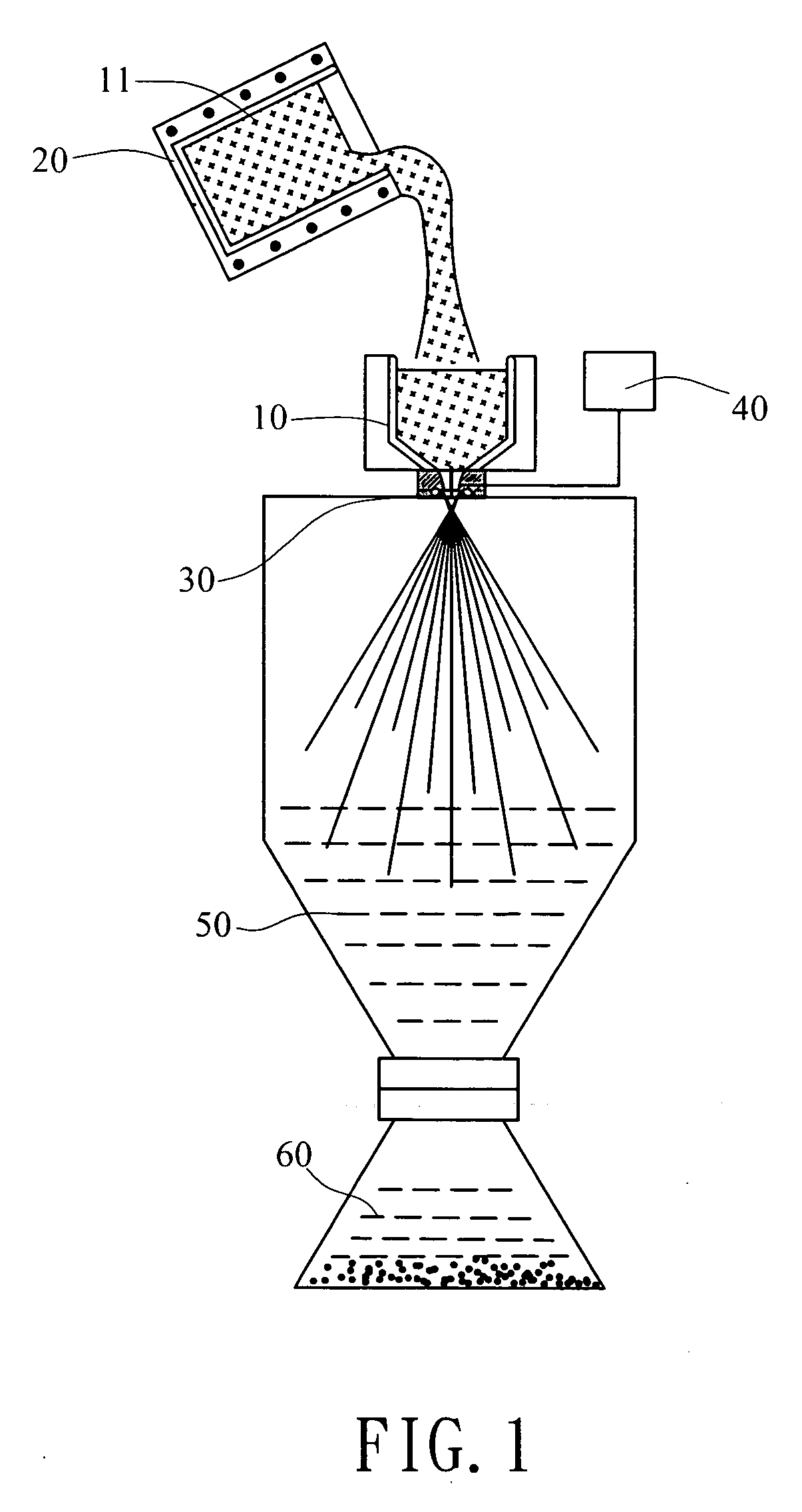 Process of forming silicon-based nanowires