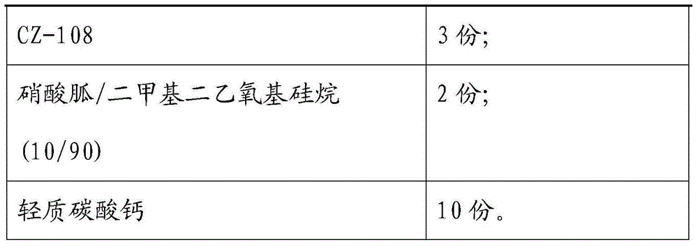 PVC flame-retardant fire-protection threading pipe