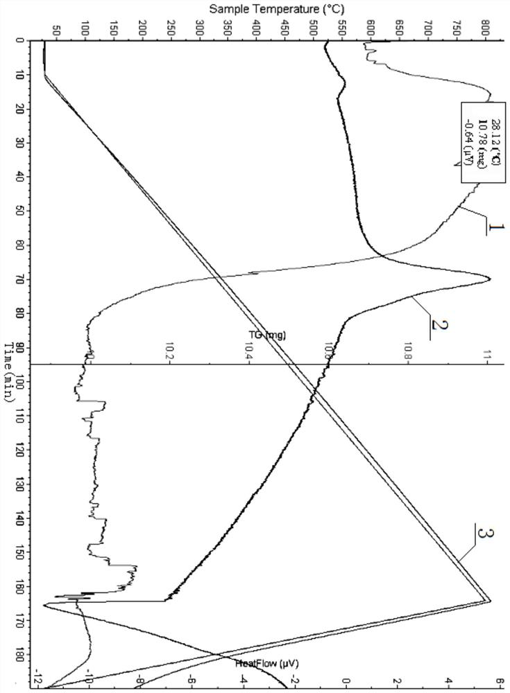 Method for biomineralization treatment of chemical nickel plating wastewater