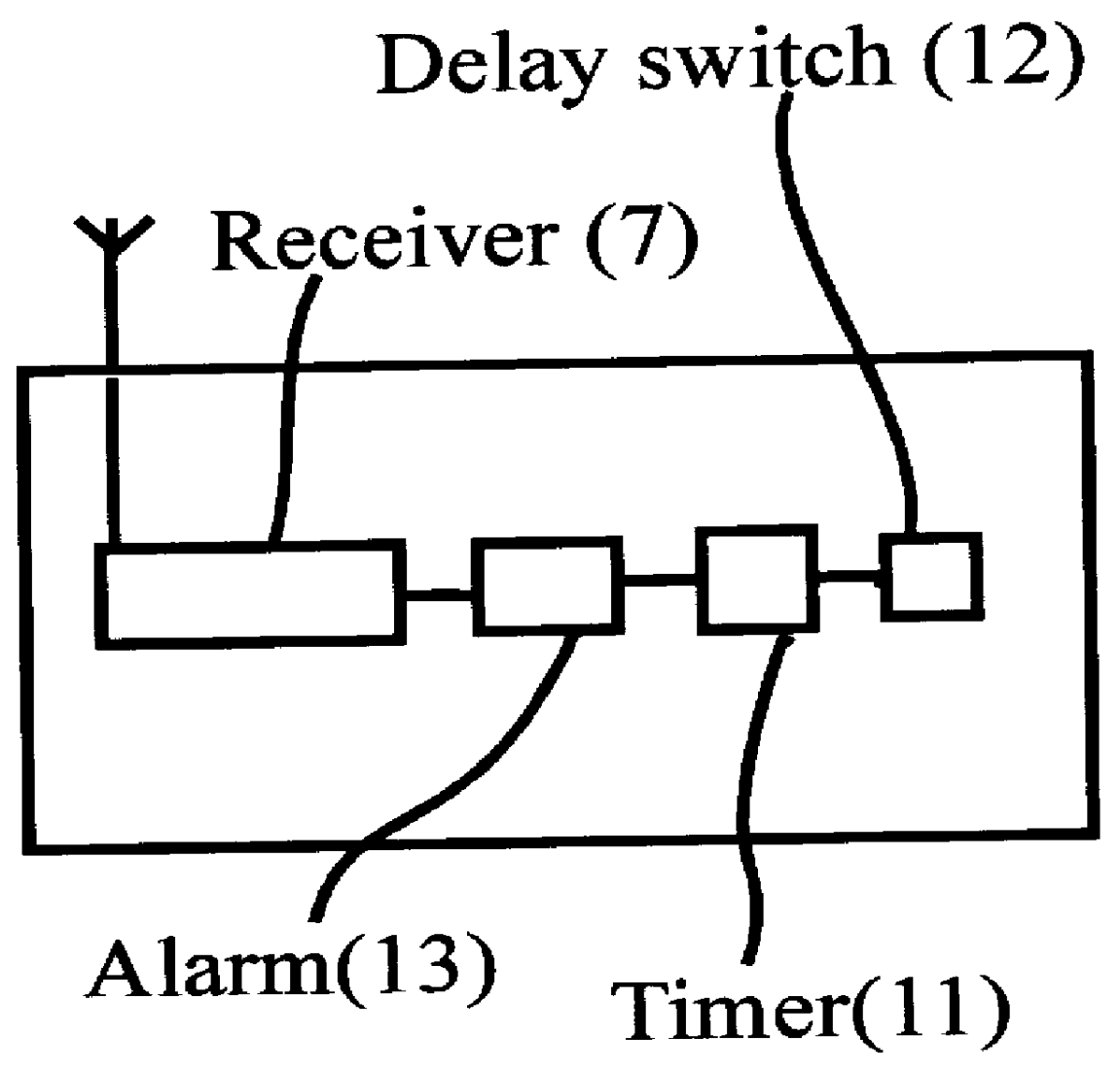 Unanchored sensor for fluid characteristics