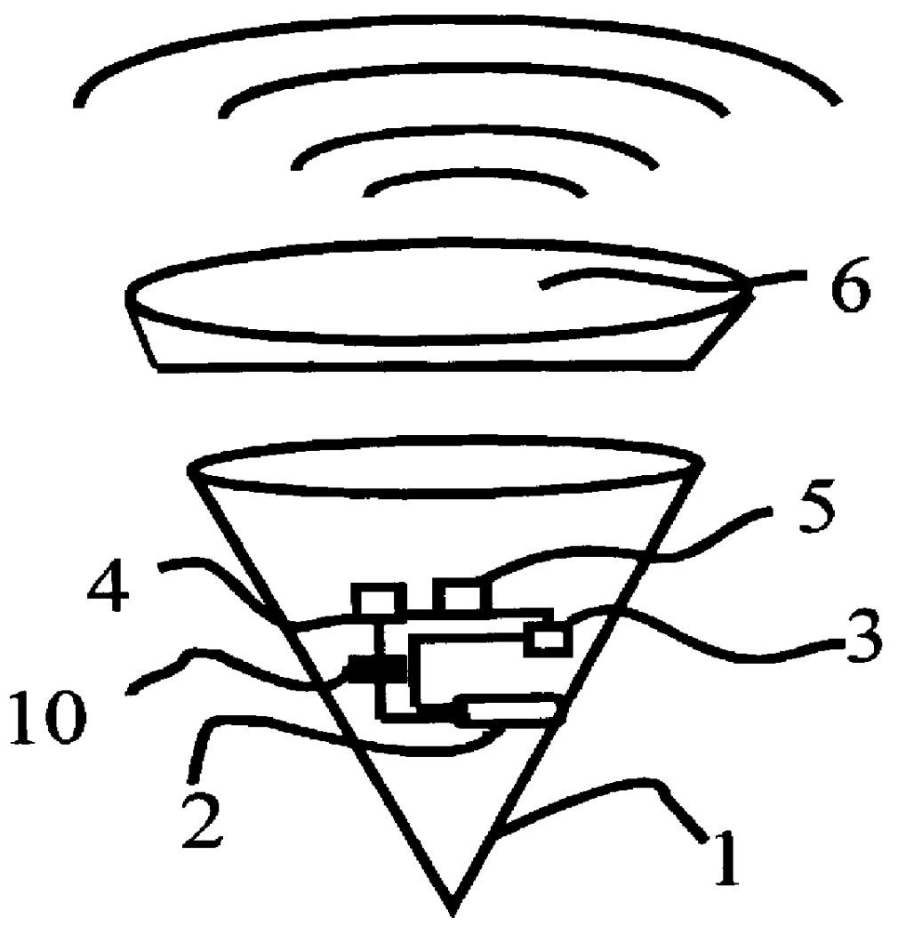 Unanchored sensor for fluid characteristics