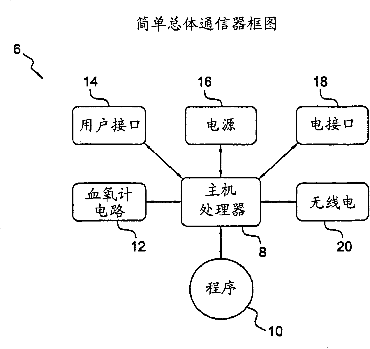 Wireless telecommunications network adaptable for patient monitoring