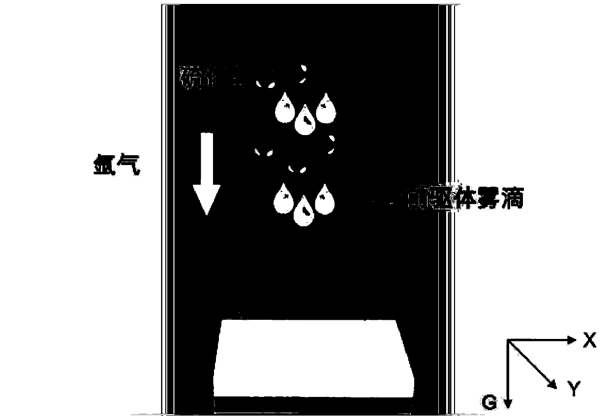 Two-dimensional material as well as preparation method, preparation device and application thereof