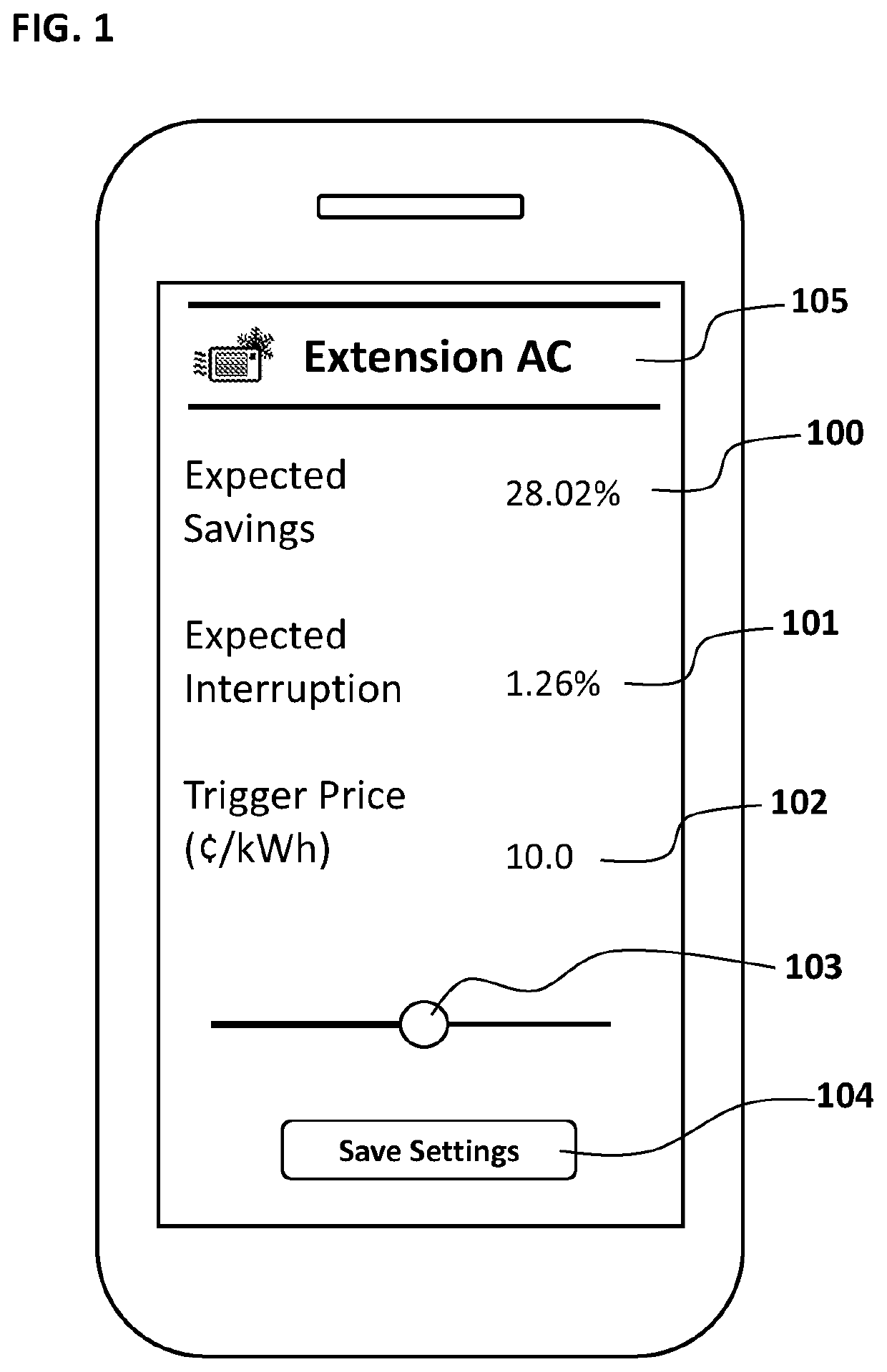 End user controlled load management system