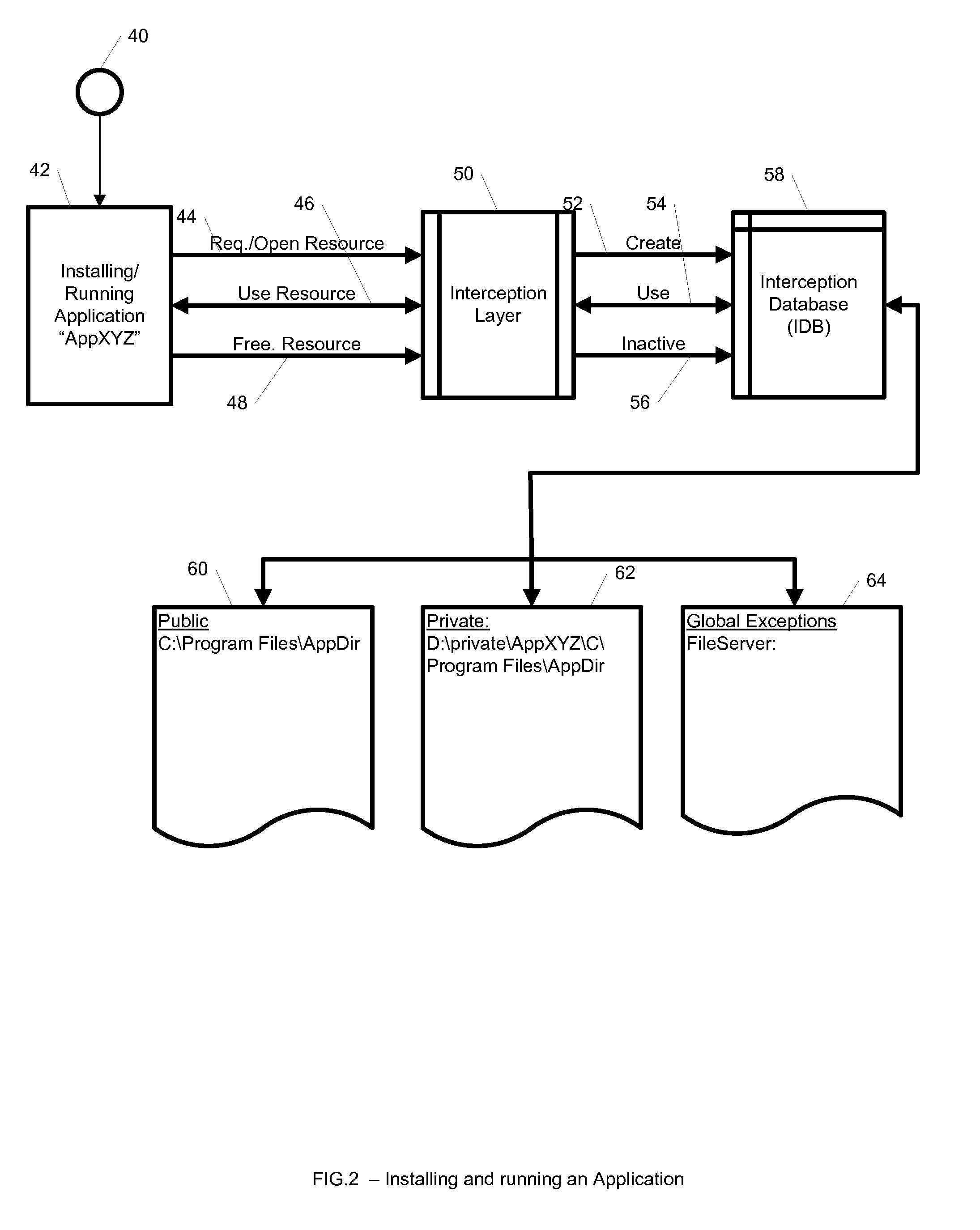 System and Method for Application Isolation