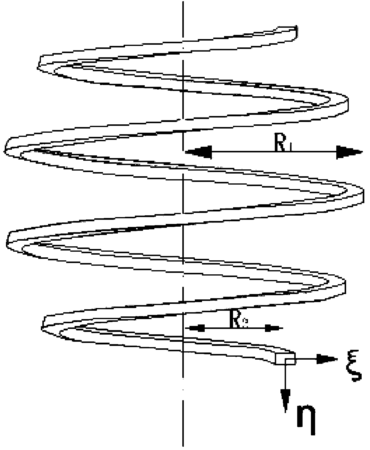 A method for measuring and calculating the inherent vibration frequency of a convex spring in a nonlinear rectangular cross section