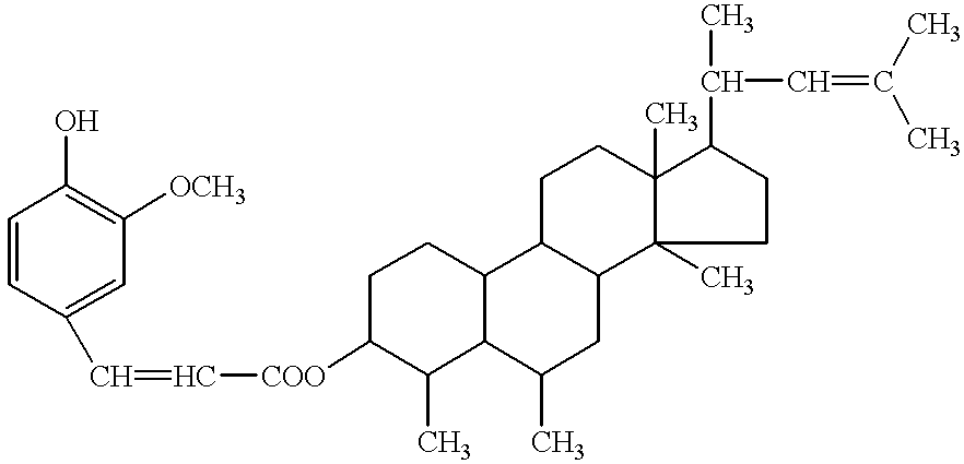 Antiperspirant formulations