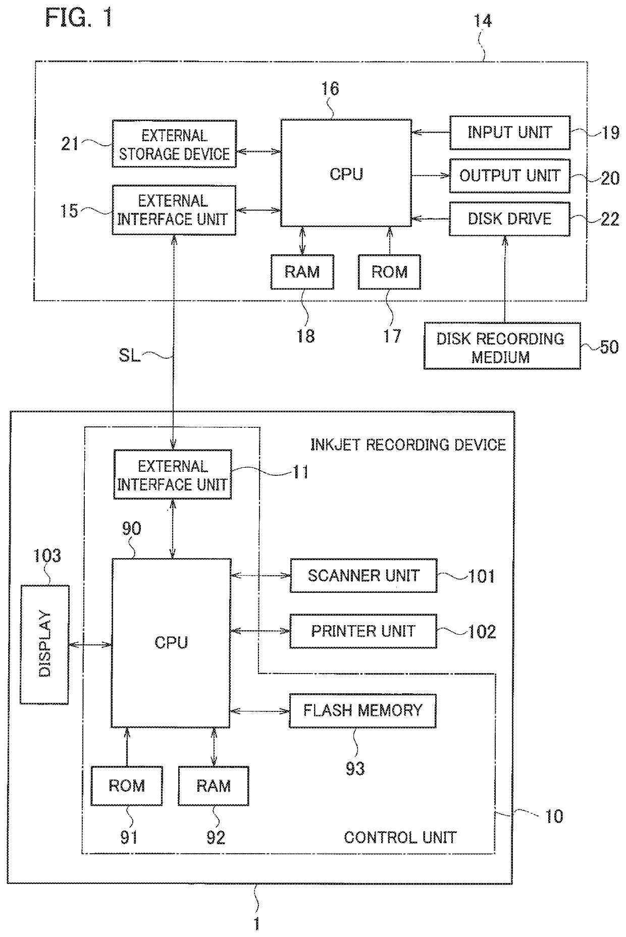 Density correction profile generation method and image forming device