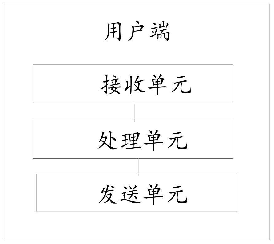 Block chain game processing method and computer equipment