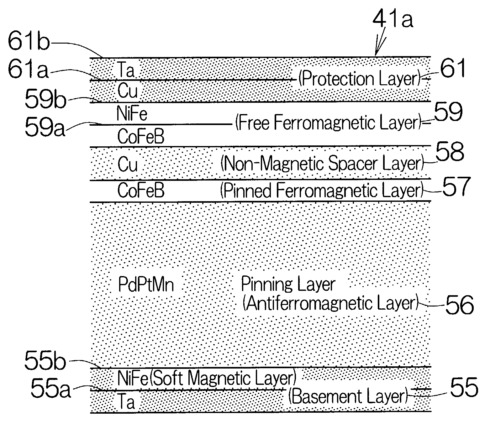 Magnetoresistive film with nickel iron alloy soft magnetic layer having face and body-centered cubic lattice crystals