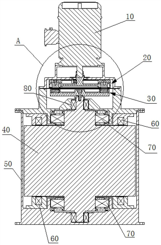 flywheel energy storage device