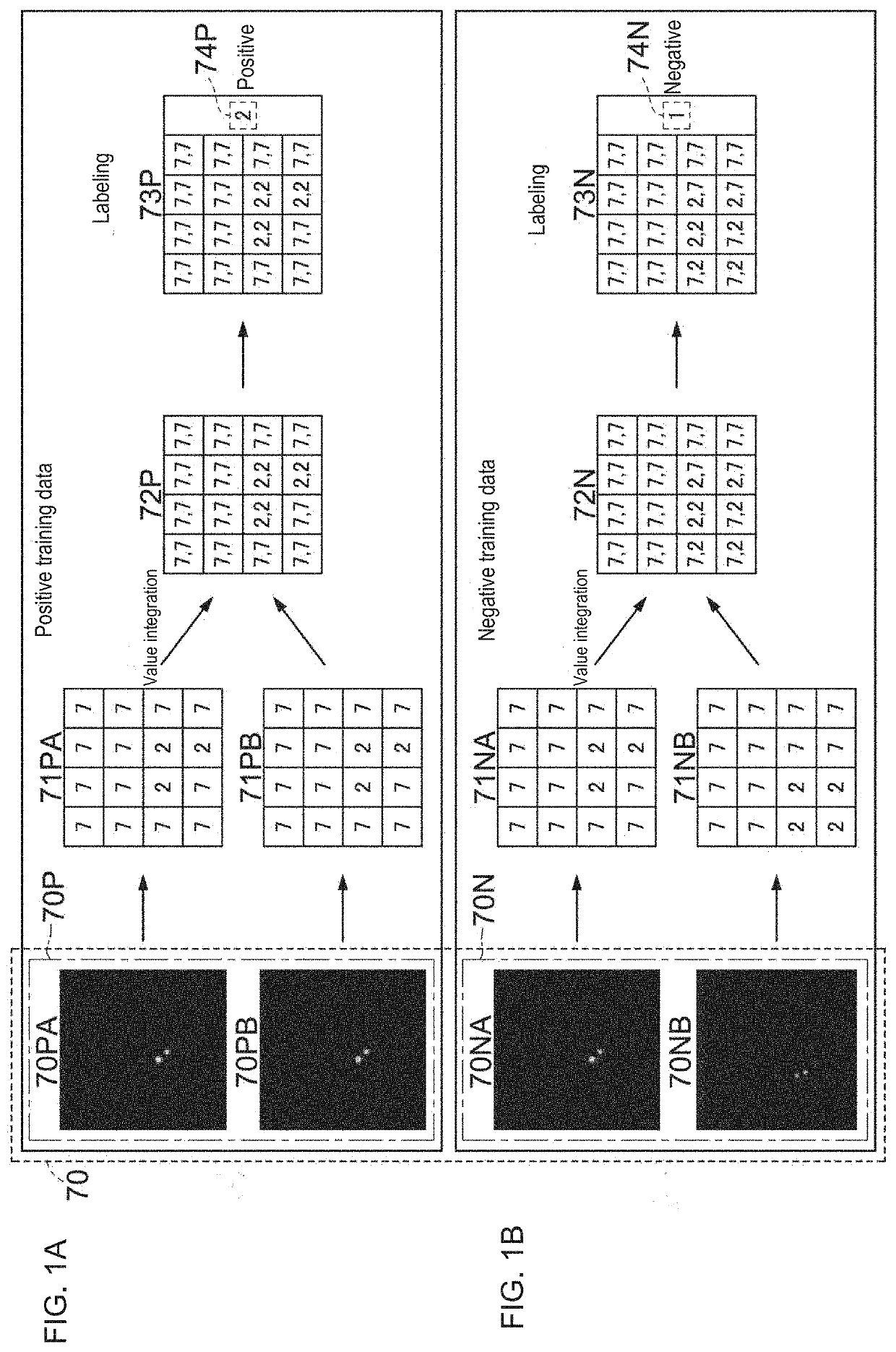 Cell analysis method, cell analysis device, cell analysis system, cell analysis program, and trained artificial intelligence algorithm generation method