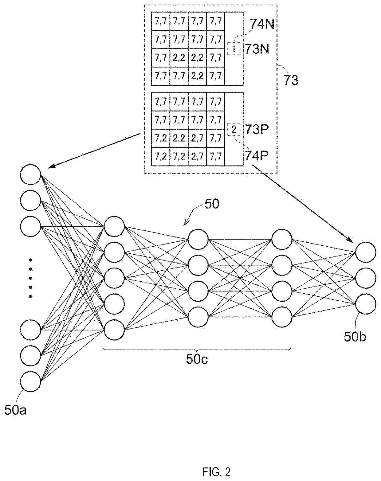 Cell analysis method, cell analysis device, cell analysis system, cell analysis program, and trained artificial intelligence algorithm generation method