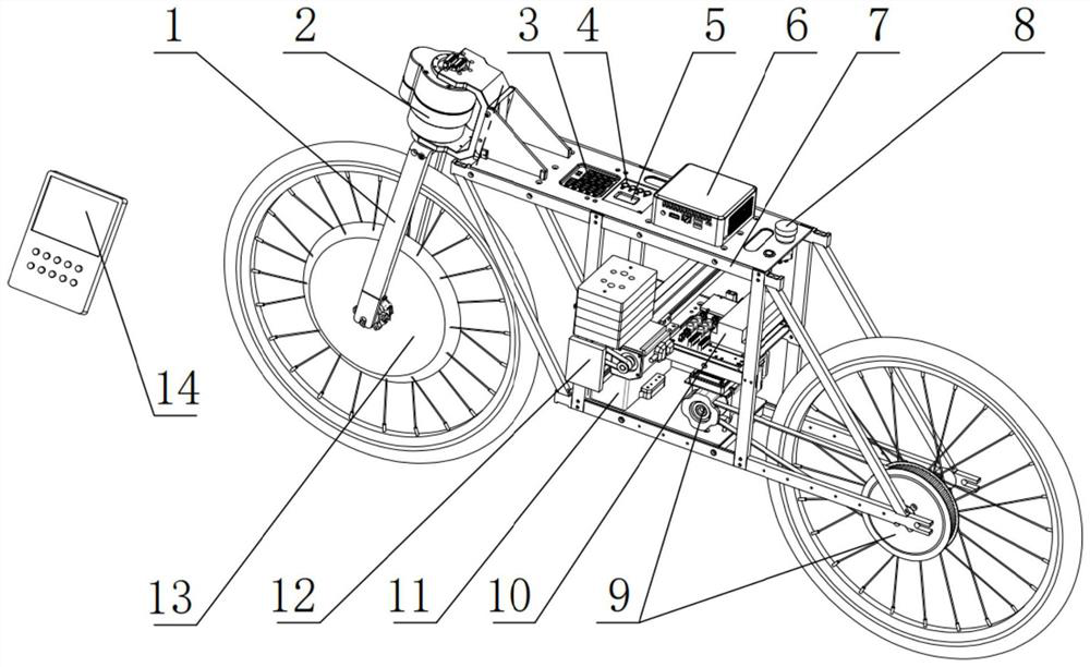 A device and method capable of realizing bicycle self-balancing and bicycle